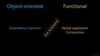 Object-oriented Functional
Dependency injection Partial application
Composition
@ploeh
 