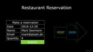 Restaurant Reservation
POST JSON
@ploeh
Make a reservation
Date 2016-12-29
Name Mark Seemann
Email mark@ploeh.dk
Quantity ...