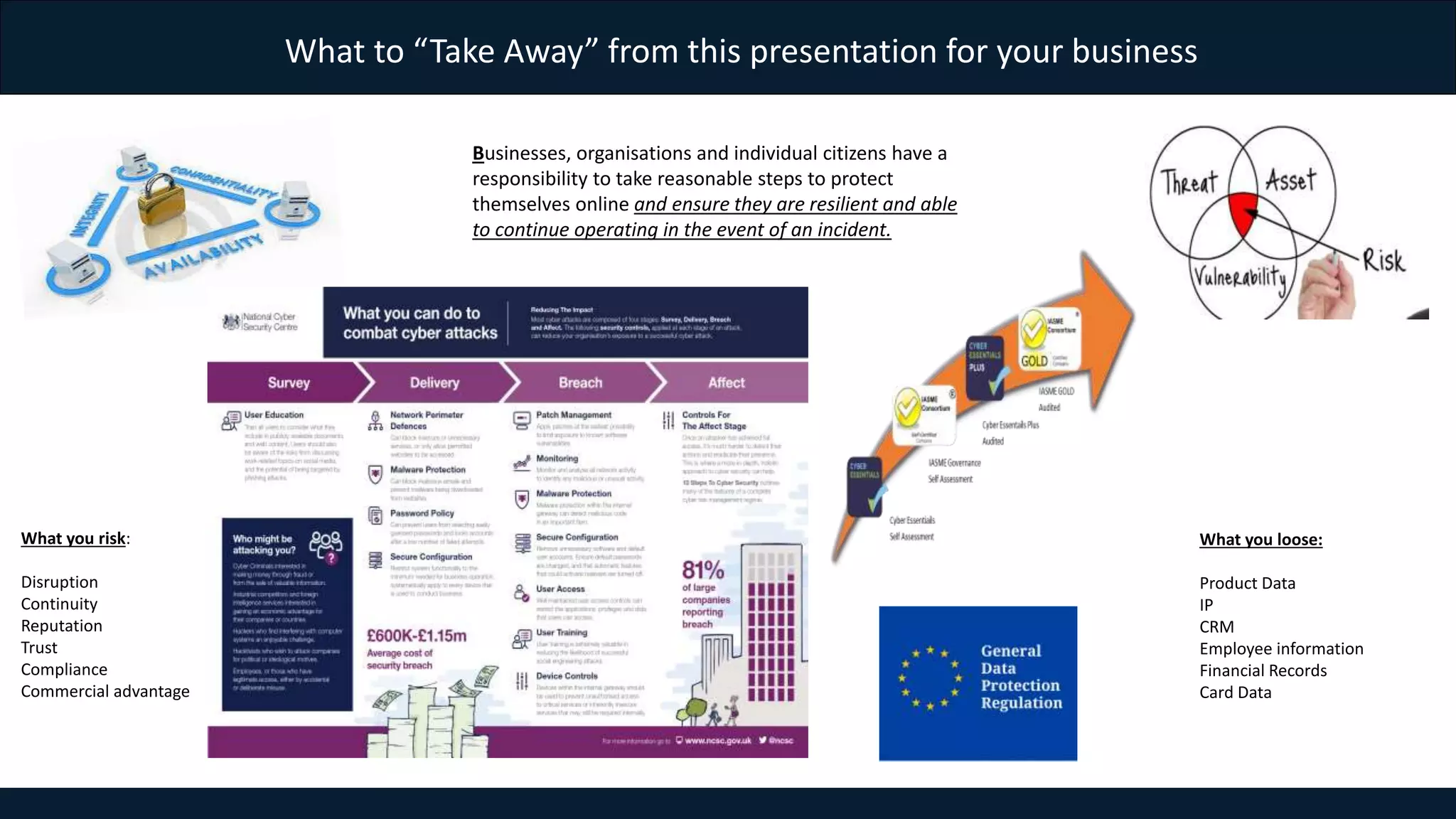 What to “Take Away” from this presentation for your business
Businesses, organisations and individual citizens have a
responsibility to take reasonable steps to protect
themselves online and ensure they are resilient and able
to continue operating in the event of an incident.
What you loose:
Product Data
IP
CRM
Employee information
Financial Records
Card Data
What you risk:
Disruption
Continuity
Reputation
Trust
Compliance
Commercial advantage
 