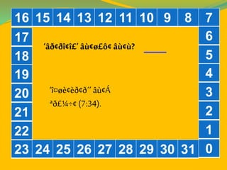 ??????? ???
????? (7:34).
?????????????????
16 15 14 13 12 11 10 9 8 7
6
5
4
3
2
1
023 24 25 26 27 28 29 30 31
17
18
19
20
21
22
 