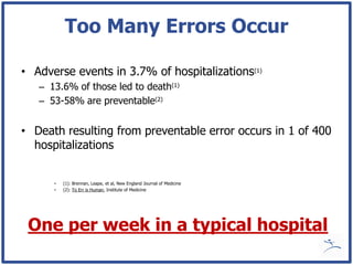 Too Many Errors Occur

• Adverse events in 3.7% of hospitalizations(1)
   – 13.6% of those led to death(1)
   – 53-58% are preventable(2)


• Death resulting from preventable error occurs in 1 of 400
  hospitalizations


      •   (1): Brennan, Leape, et al, New England Journal of Medicine
      •   (2): To Err is Human, Institute of Medicine




 One per week in a typical hospital
 