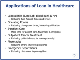 Applications of Lean in Healthcare

• Laboratories (Core Lab, Blood Bank & AP)
   – Reducing Turn Around Times and Errors
• Operating Rooms
   – Reducing changeover times, increasing utilization
• Inpatient Care
   – More time for patient care, fewer falls & infections
• Outpatient Cancer Treatment
   – Reducing patient delays, increasing capacity
• Pharmacies
   – Reducing errors, improving response
• Emergency Departments
   – Reducing diversions, improving flow
 