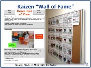 Kaizen “Wall of Fame”
       Area:
       STL
                           Kaizen Wall                                 Date:
                                                                      5/31/07
                            of Fame
What was the Problem?
For disposal of pipette tips, the only containers we had were “sharps” containers. This
Adds extra disposal cost, as the tips are not sharp. The container hole was also
Hard to get tips into.

What was changed, improved, implemented?
Create biohazard bag holders out of urine jugs, cut the tops off.



Photo/Diagram:




                                                                      Old Style
                                                                      Container




             New
           Container

What were the benefits? Safety? Quality? Time? Waste? Cost?
Reduces cost since we aren’t doing unneeded sharps disposal and we aren’t throwing
the containers away each time. No safety risk.
Easier to get tips into container (less motion and less arm strain, since the
Container is lower and easier to get into). Tips can be dumped into a larger
Biohazard bin or we can replace the bag.

Who was Involved?

Gretchen, Beth, Janie, Franke



                        Source; Children’s Medical Center, Dallas                         31
 
