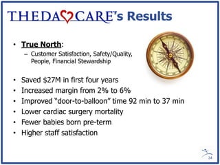 ThedaCare’s Results

• True North:
    – Customer Satisfaction, Safety/Quality,
      People, Financial Stewardship


•   Saved $27M in first four years
•   Increased margin from 2% to 6%
•   Improved “door-to-balloon” time 92 min to 37 min
•   Lower cardiac surgery mortality
•   Fewer babies born pre-term
•   Higher staff satisfaction


                                                       34
 