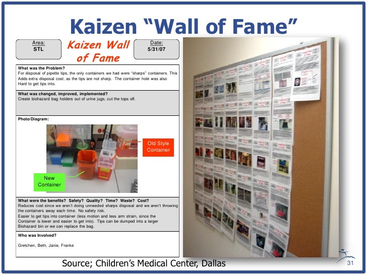  Kaizen  Wall of Fame  Area 