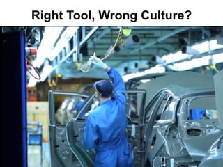 Right Tool, Wrong Culture?
 