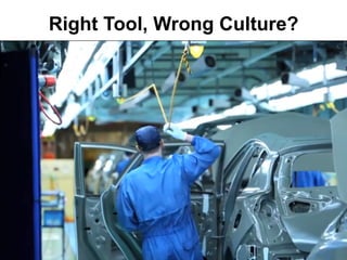 Right Tool, Wrong Culture?
 