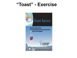 “Toast” - Exercise
 