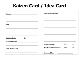 Kaizen Card / Idea Card
•  Standardized Card in Use
–  Prompts staff through the problem solving process
 