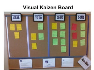 Visual Kaizen Board
 