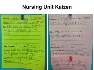 Nursing Unit Kaizen
 