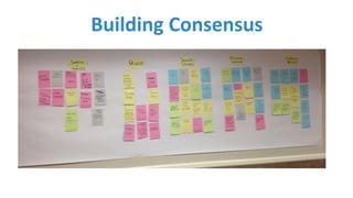 Building	Consensus
 