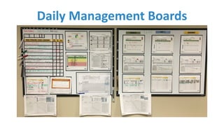 Daily	Management	Boards
 