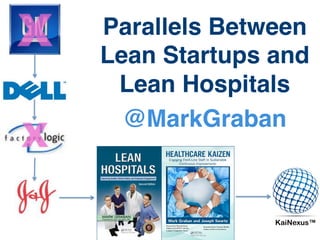 Parallels Between  
Lean Startups and  
 Lean Hospitals"
  @MarkGraban"
 