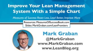 Improve Your Lean Management
System With a Simple Chart
Mark Graban
@MarkGraban
www.MarkGraban.com
www.LeanBlog.org
Measures of Success: React Less, Lead Better, Improve More
Resources: MeasuresOfSuccessBook.com
Slides: MarkGraban.com/LeanFrontiers
 