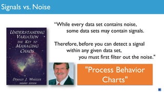 Signals vs. Noise
“While every data set contains noise,
some data sets may contain signals.
Therefore, before you can detect a signal
within any given data set,
you must first filter out the noise."
"Process Behavior
Charts"
 