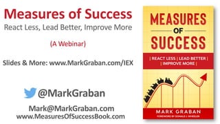 @MarkGraban
Mark@MarkGraban.com
www.MeasuresOfSuccessBook.com
Measures of Success
React Less, Lead Better, Improve More
(A Webinar)
Slides & More: www.MarkGraban.com/IEX
 