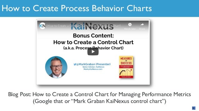 How To Create A Process Chart