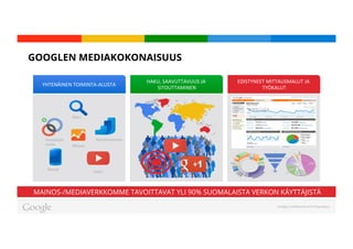 Google Conﬁdential and Proprietary
GOOGLEN MEDIAKOKONAISUUS
YHTENÄINEN	
  TOIMINTA-­‐ALUSTA	
  
HAKU,	
  SAAVUTTAVUUS	
  JA	
  
SITOUTTAMINEN	
  
EDISTYNEET	
  MITTAUSMALLIT	
  JA	
  
TYÖKALUT	
  
Näyttömainonta	
  
Mobiili	
  
Haku	
  
Sosiaalinen	
  
media	
  
Video	
  
Mittaus	
  
MAINOS-/MEDIAVERKKOMME TAVOITTAVAT YLI 90% SUOMALAISTA VERKON KÄYTTÄJISTÄ
 