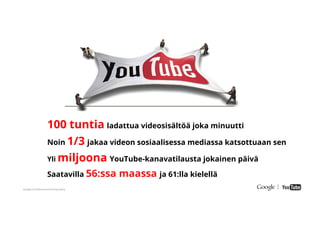 Google Conﬁdential and Proprietary
100 tuntia ladattua videosisältöä joka minuutti
Noin 1/3 jakaa videon sosiaalisessa mediassa katsottuaan sen
Yli miljoona YouTube-kanavatilausta jokainen päivä
Saatavilla 56:ssa maassa ja 61:lla kielellä
 