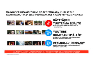 Google Conﬁdential and Proprietary
MAINOKSET KISSAVIDEOIHIN? NO EI TIETENKÄÄN, ELLEI SE TUE
TAVOITTAVUUTTA JA ELLEI TUOTTAJAA OLE HYVÄKSYTTY KUMPPANIKSI
KÄYTTÄJIEN
TUOTTAMA SISÄLTÖ
KÄYTTÄJIEN TUOTTAMA EI VALIDOITU SISÄLTÖ.
= EI MAINONTAA
YOUTUBE-
KUMPPANISISÄLLÖT
HYVÄKSYTYT JA VALIDOIDUT SISÄLTÖKUMPPANIT.
BRANDEILLE SOPIVA YMPÄRISTÖ.
PREMIUM-KUMPPANIT
AMMATTILAISTASOISTA JA –LAATUISTA SISÄLTÖÄ.
MAINONTA LUONTAISTA.
MAINONTAA VAIN LAADUKKAIDEN JA HYVÄKSYTTYJEN SISÄLTÖJEN YHTEYDESSÄ
 