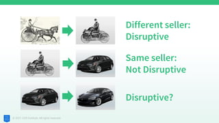 © 2021 CDP Institute. All rights reserved.
Different seller:
Disruptive
Same seller:
Not Disruptive
Disruptive?
 