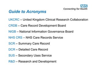 Guide to Acronyms
UKCRC – United Kingdom Clinical Research Collaboration
CRDB – Care Record Development Board
NIGB – National Information Governance Board
NHS CRS – NHS Care Records Service
SCR – Summary Care Record
DCR – Detailed Care Record
SUS – Secondary Uses Service
R&D – Research and Development
 