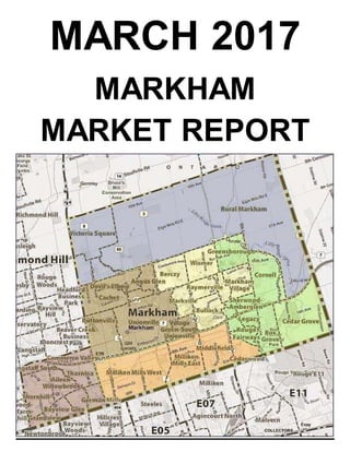 MARCH 2017
MARKHAM
MARKET REPORT
 