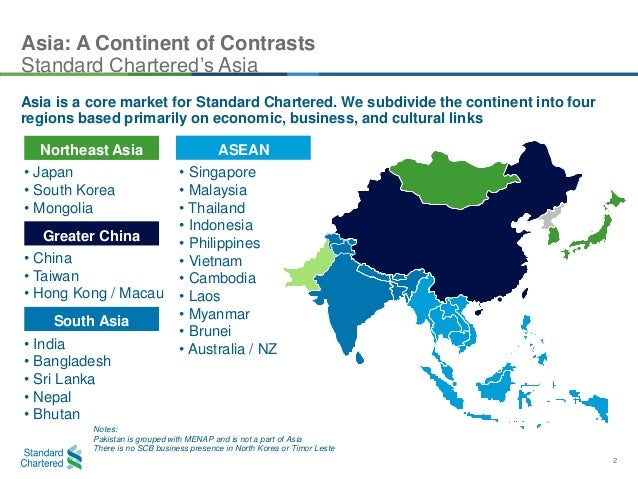 Asia 2025