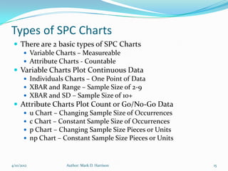 Types of SPC Charts
  There are 2 basic types of SPC Charts
     Variable Charts – Measureable
     Attribute Charts - Countable
  Variable Charts Plot Continuous Data
     Individuals Charts – One Point of Data
     XBAR and Range – Sample Size of 2-9
     XBAR and SD – Sample Size of 10+
  Attribute Charts Plot Count or Go/No-Go Data
     u Chart – Changing Sample Size of Occurrences
     c Chart – Constant Sample Size of Occurrences
     p Chart – Changing Sample Size Pieces or Units
     np Chart – Constant Sample Size Pieces or Units



4/10/2012         Author: Mark D. Harrison              15
 