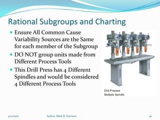 Rational Subgroups and Charting
  Ensure All Common Cause
   Variability Sources are the Same
   for each member of the Subgroup
  DO NOT group units made from
   Different Process Tools
  This Drill Press has 4 Different
   Spindles and would be considered
   4 Different Process Tools




4/10/2012      Author: Mark D. Harrison   40
 