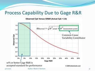 Process Capability Due to Gage R&R



                                                Common Cause
                                                Variability Contributor




  10% or better Gage R&R is
  accepted standard for performance
4/10/2012            Author: Mark D. Harrison                             51
 