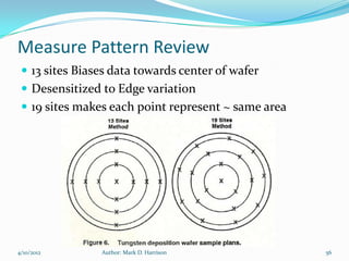 Measure Pattern Review
  13 sites Biases data towards center of wafer
  Desensitized to Edge variation
  19 sites makes each point represent ~ same area




4/10/2012       Author: Mark D. Harrison             56
 