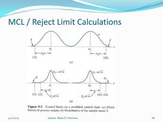 MCL / Reject Limit Calculations




4/10/2012   Author: Mark D. Harrison   66
 