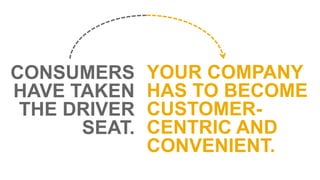 YOUR COMPANY 
HAS TO BECOME 
CUSTOMER-CENTRIC 
AND 
CONVENIENT. 
CONSUMERS 
HAVE TAKEN 
THE DRIVER 
SEAT. 
 