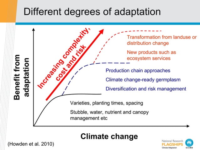 Transformational adaptation - Mark Howden | PPT