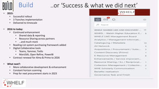 Build
• 2015:
• Successful rollout
• 3 Tranches implementation
• Delivered to timescale
• 2016 to today:
• Continued enhancement
• Shared data & reporting
• Resource Sharing across partners
• …and much more
• Reading List system purchasing framework added
• Digital Collaborative tools
• Teams, Yammer, Trello
• MarcEdit, Open Refine, PowerBI
• Contract renewal for Alma & Primo to 2026
• What next?:
• More collaborative development & enhancement
• Constant horizon scanning
• Prep for next procurement starts in 2023
..or ‘Success & what we did next’
 