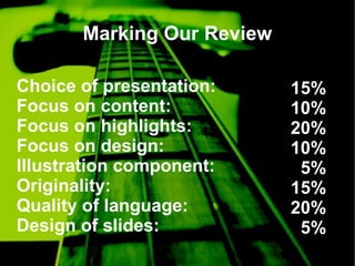 Marking Our Review Choice of presentation: Focus on content:  Focus on highlights: Focus on design: Illustration component: Originality: Quality of language: Design of slides: 15% 10% 20% 10% 5% 15% 20% 5% 