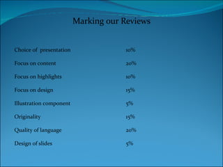 Marking our Reviews Choice of  presentation 10% Focus on content 20% Focus on highlights 10% Focus on design 15% Illustration component 5% Originality 15% Quality of language 20% Design of slides 5% 