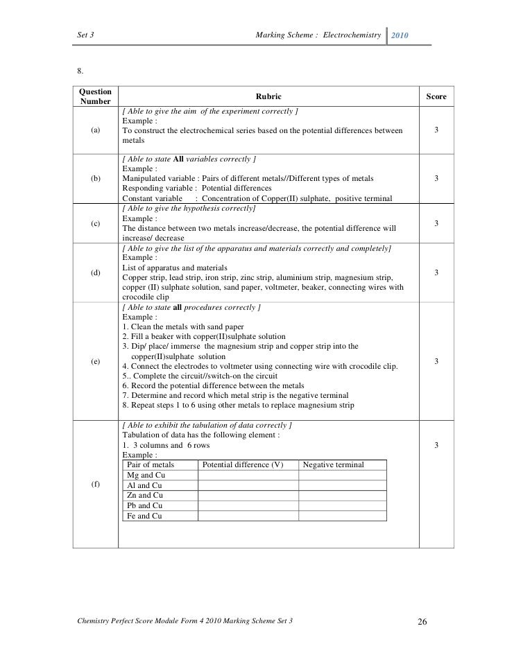 Marking schemechemistryperfectscoremoduleform4set3
