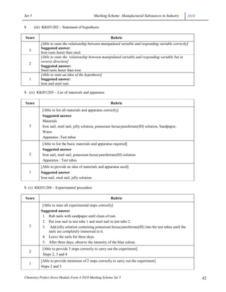 Set 5                                          Marking Scheme :Manufactured Substances in Industry            2010

8       (iii) KK051202 – Statement of hypothesis

Score                                                      Rubric
            [Able to state the relationship between manipulated variable and responding variable correctly]
            Suggested answer:
    3
            Iron rusts faster than steel.
            [Able to state the relationship between manipulated variable and responding variable but in
            reverse direction]
    2
            Suggested answer:
            Steel rusts faster than iron
            [Able to state an idea of the hypothesis]
    1       Suggested answer:
            Iron and steel rust.

8. (iv) KK051205 – List of materials and apparatus

Score                                                      Rubric
             [Able to list all materials and apparatus correctly]
             Suggested answer
             Materials
    3        Iron nail, steel nail, jelly solution, potassium hexacyanoferrate(III) solution, Sandpaper,
             Water.
             Apparatus :Test tubes
             [Able to list the basic materials and apparatus required]
             Suggested answer
    2        Iron nail, steel nail, potassium hexacyanoferrate(III) solution
             Apparatus : Test tubes
            [Able to provide an idea of materials and apparatus used]
    1       Suggested answer
            Iron nail, steel nail, jelly solution

8. (v) KK051204 – Experimental procedure

Score                                                      Rubric
             [Able to state all experimental steps correctly]
            Suggested answer
             1. Rub nails with sandpaper until clean of rust.
             2. Put iron nail in test tube 1 and steel nail in test tube 2.
    3        3. Add jelly solution containing potassium hexacyanoferrate(III) into the test tubes until the
                nails are completely immersed in it.
             4. Leave the nails for three days.
             5. After three days, observe the intensity of the blue colour.
             [Able to provide 3 steps correctly to carry out the experiment]
    2
             Steps 2, 3 and 4
            [Able to provide minimum of 2 steps correctly to carry out the experiment]
    1
            Steps 2 and 3

Chemistry Perfect Score Module Form 4 2010 Marking Scheme Set 5                                                      42
 