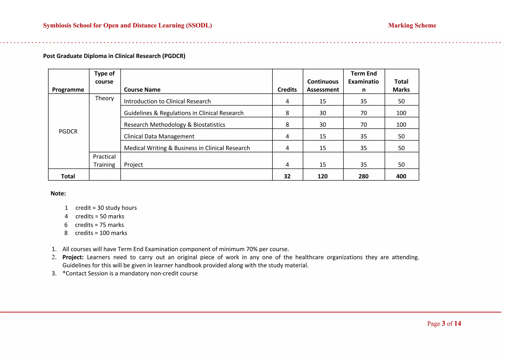 Marking Scheme Mar2020 Pdf