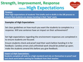 FOCUS: High Expectations
Purpose:
Have high expectations of students’ first drafts and re-drafts in the SIR process to
ensure that students are always handing in their ‘best’ work.
Examples of High Expectations
Set clear guidelines on how much you want the students to complete in a
response. Will one sentence have an impact on their achievement?
Set high expectations regarding the environment responses are completed in
to ensure students are focused.
Ensure students check and proof read their work before handing it in for
feedback. Careless errors and unfinished work should be picked up upon;
make the students amend this before you give feedback.
Strength, Improvement, Response MARKING AND
FEEDBACK
Impact of High Expectations:
Students complete all tasks to a high standard and rely on themselves to proof read
and check work before waiting for feedback from their teacher.
 