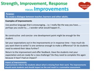 FOCUS: Improvements
Purpose:
To create a dialogue between teacher, learners and other adults.
Examples of Improvements
Use positive language that is encouraging… i.e. I really like the way you have……
perhaps you could try……I wonder what would happen if…
Be constructive and concise- one development point might be enough for the
student.
Set your expectations out in the improvements or in response time – how much do
you want them to write? Is one sentence enough to make a difference? Or do students
need to extend their ideas further?
Return to the improvement and offer feedback. Have the students met your
expectation and are ready for a new challenge? Do they need to complete this again
because it hasn’t had an impact?
Strength, Improvement, Response MARKING AND
FEEDBACK
Impact of Improvements:
Improvements inform the students about what is missing from their work. The improvements
should assist students and should impact on the end result in a summative assessment.
 