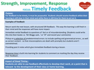 FOCUS: Timely Feedback
Purpose:
For feedback to be timely, it must be purposeful. Students should receive feedback whilst their
learning is still clear in their mind and while there is still time for them to act on it.
Examples of Feedback
Return work the next lesson, with structured SIR feedback. This way the learning is still fresh in
their mind and the responses will have more impact.
Immediate verbal feedback to questions of fact or of misunderstanding. (Students could write
this into their books i.e. ‘Mr Bloggs said…’ or ‘VF’ and record your comments)
Pickup on a selection of predetermined errors: to include spelling and grammatical errors , as well
as correct content - so that misconceptions are dealt with promptly but students aren’t
overwhelmed.
Providing post it notes which give immediate feedback during a lesson.
Response time is built into learning for students to comment on marking the day they receive
their feedback .
Strength, Improvement, Response MARKING AND
FEEDBACK
Impact of Good Timing :
Students are able to use feedback effectively to develop their work, at a point that is
relevant to the development of their class or home learning.
 