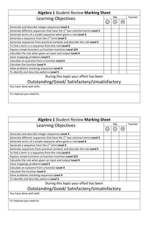Algebra 1 Student Review Marking Sheet
                                                                             Me    Teacher
                     Learning Objectives
                                                                             
Generate and describe integer sequences Level 4
Generate different sequences that have the 1st two common terms Level 5
Generate terms of a simple sequence when given a rule Level 4
Generate a sequence from the nth term Level 5
Generate sequences from practical contexts and describe the rule Level 5
To find a term in a sequence from the rule Level 6
Express simple functions as function machines Level 3/4
Calculate the rule when given an input and output Level 4
Solve mappings problems Level 5
Calculate an outcome from a function Level 4
Calculate the function Level 4
Solve problems involving sequences Level 4
To identify and describe patterns Level 5
                            During this topic your effort has been
              Outstanding/Good/ Satisfactory/Unsatisfactory
You have done well with:

To improve you need to:




                      Algebra 1 Student Review Marking Sheet
                                                                             Me    Teacher
                     Learning Objectives
                                                                             
Generate and describe integer sequences Level 4
Generate different sequences that have the 1st two common terms Level 5
Generate terms of a simple sequence when given a rule Level 4
Generate a sequence from the nth term Level 5
Generate sequences from practical contexts and describe the rule Level 5
To find a term in a sequence from the rule Level 6
Express simple functions as function machines Level 3/4
Calculate the rule when given an input and output Level 4
Solve mappings problems Level 5
Calculate an outcome from a function Level 4
Calculate the function Level 4
Solve problems involving sequences Level 4
To identify and describe patterns Level 5
                            During this topic your effort has been
              Outstanding/Good/ Satisfactory/Unsatisfactory
You have done well with:

To improve you need to:
 