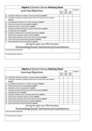 Algebra 2 Student Review Marking Sheet
                                                                      Me    Teacher
                     Learning Objectives
                                                                      
a) Calculate unknown numbers in linear sequences Level 3
b) Calculate unknown numbers when there is more than one solution
   Level 4
c) use algebraic functions in real life situations Level 4
d) Draw conclusions by using algebra Level 5
e) Generate a term or expression Level 4
f) Identify and describe the key words of the lesson Level 5
g) Simplify like terms Level 4
h) Simplify multiple terms involving subtraction Level 5
i) Solve linear equations with one term Level 4
j) Solve linear equations with more than one term Level 5
k) Solve functional mathematics problems Level 4
l) Solve detailed functional problems Level 5
                           During this topic your effort has been
             Outstanding/Good/ Satisfactory/Unsatisfactory
You have done well with:

To improve you need to:




                      Algebra 2 Student Review Marking Sheet
                                                                      Me    Teacher
                     Learning Objectives
                                                                      
m) Calculate unknown numbers in linear sequences Level 3
n) Calculate unknown numbers when there is more than one solution
   Level 4
o) use algebraic functions in real life situations Level 4
p) Draw conclusions by using algebra Level 5
q) Generate a term or expression Level 4
r) Identify and describe the key words of the lesson Level 5
s) Simplify like terms Level 4
t) Simplify multiple terms involving subtraction Level 5
u) Solve linear equations with one term Level 4
v) Solve linear equations with more than one term Level 5
w) Solve functional mathematics problems Level 4
x) Solve detailed functional problems Level 5
                           During this topic your effort has been
             Outstanding/Good/ Satisfactory/Unsatisfactory
You have done well with:

To improve you need to:
 