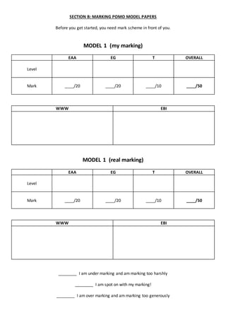 SECTION B: MARKING POMO MODEL PAPERS
Before you get started, you need mark scheme in front of you.
MODEL 1 (my marking)
EAA EG T OVERALL
Level
Mark ____/20 ____/20 ____/10 ____/50
WWW EBI
MODEL 1 (real marking)
EAA EG T OVERALL
Level
Mark ____/20 ____/20 ____/10 ____/50
WWW EBI
________ I am under marking and am marking too harshly
________ I am spot on with my marking!
________ I am over marking and am marking too generously
 