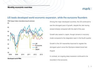 Monthly economic overviewMonthly economic overview
Among the major developed countries, the US continued toAmong the major developed countries, the US continued to
US leads developed world economic expansion, while the eurozone floundersUS leads developed world economic expansion, while the eurozone flounders
65
PMI Output Index (manufacturing & services)
see the strongest pace of growth, despite the rate havingsee the strongest pace of growth, despite the rate having
slowed sharply compared with the start of the year.slowed sharply compared with the start of the year.
55
60
65
Growth also eased in Japan, though remains in recoveryGrowth also eased in Japan, though remains in recovery
mode compared to the stagnation seen in the fourth quarter.mode compared to the stagnation seen in the fourth quarter.
50
55
p g qp g q
Growth in the UK meanwhile improved to register theGrowth in the UK meanwhile improved to register the
t t t i th Ol it t t i th Ol i l t d b t l tl t d b t l t
40
45
UK
Eurozone
strongest upturn since the Olympicsstrongest upturn since the Olympics--related boost lastrelated boost last
August.August.
30
35
2008 2009 2010 2011 2012 2013
US
Japan
Developed world PMIsDeveloped world PMIs
In contrast, an ongoing deep recession continued to beIn contrast, an ongoing deep recession continued to be
recorded in the eurozone.recorded in the eurozone.
2008 2009 2010 2011 2012 2013
 3
 