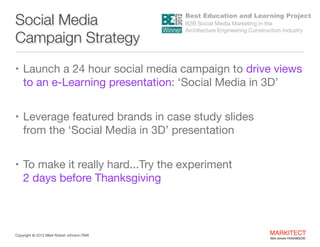 Social Media
Campaign Strategy

Best Education and Learning Project  
B2B Social Media Marketing in the  
Architecture Eng...